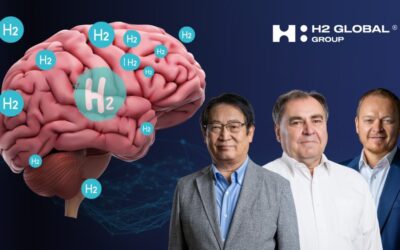 H2 Global Group – Our Story